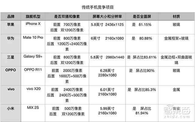 ai文案重写怎么弄出来：手机版AI智能重写文案攻略