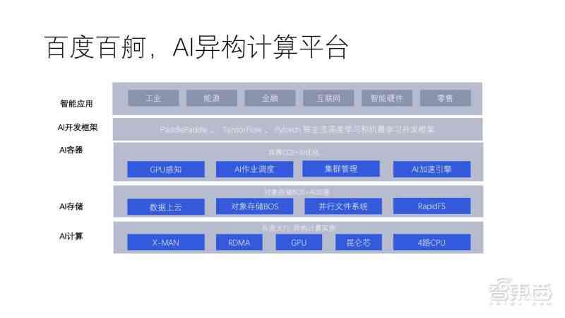 全面指南：AI文字识别技术应用详解与操作步骤解析