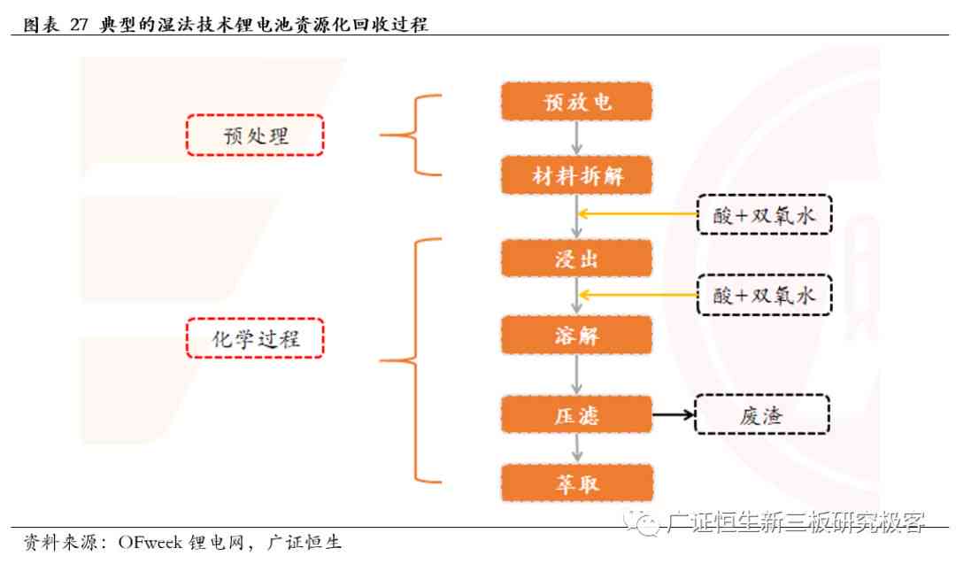 深度体验自动机械设计实验：心得体会与综合分析