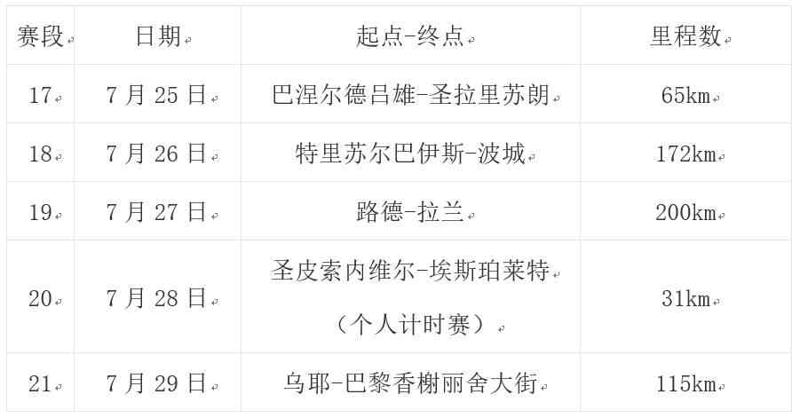 全面攻略：AI大赛传文案撰写技巧与精选范文汇编