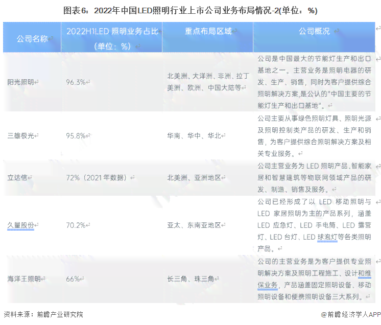 全方位评测：2023年度AI营销文案软件推荐指南