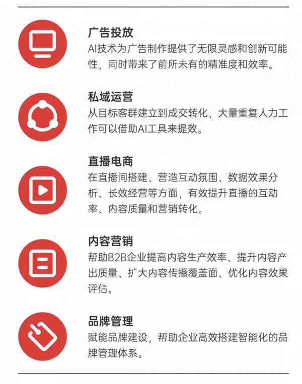 AI营销全解析：深度挖掘用户需求，实现智能推广与高效转化