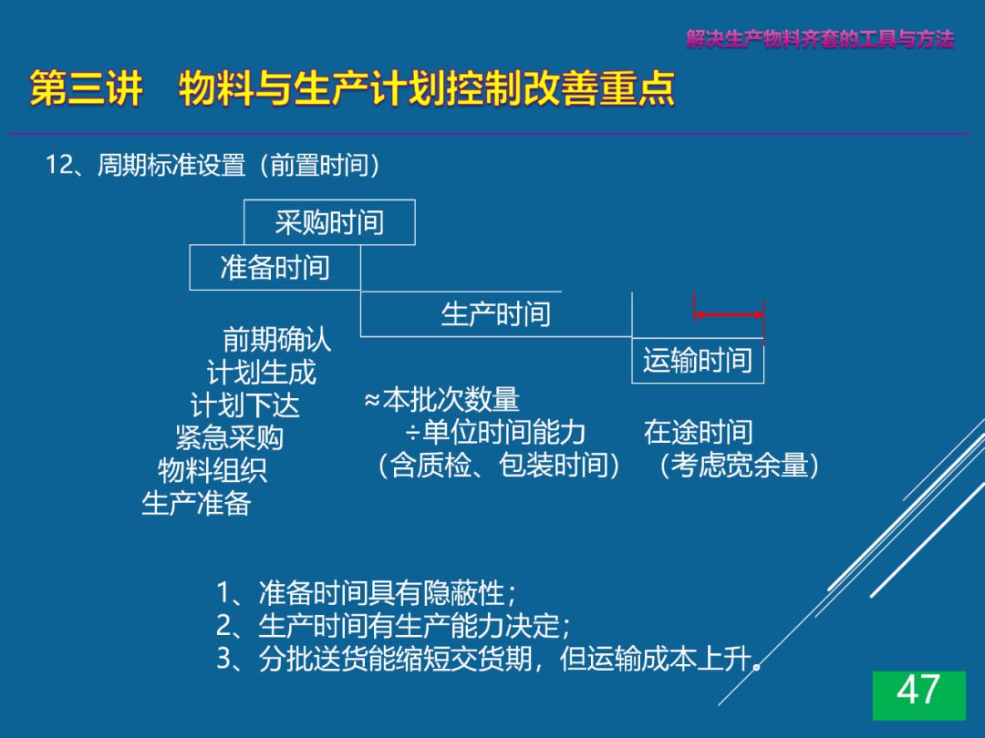 全方位创作者资源与工具集锦：探索创作工作室的完整解决方案