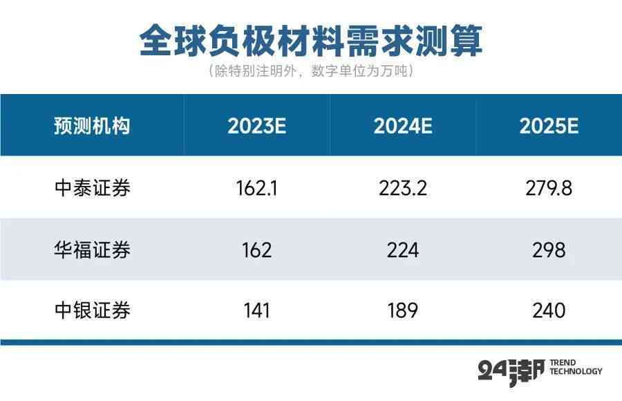 AI2021脚本完全指南：深度解析与全面应用实践