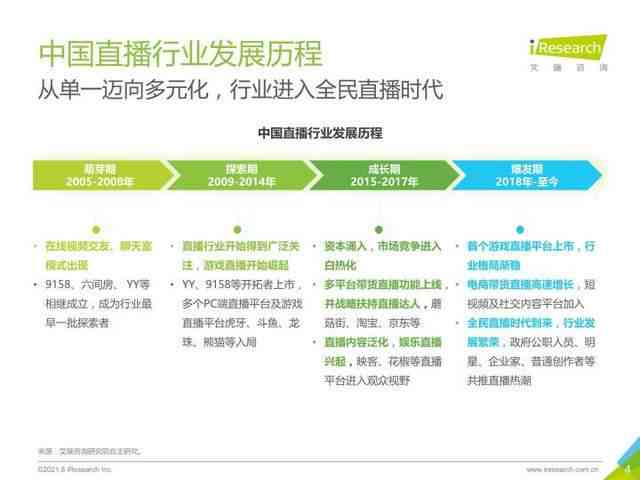 AI技术在现实生活应用中的全方位解析与实用案例指南