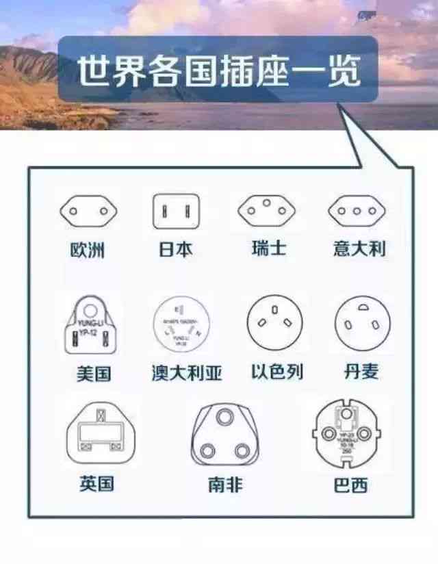 ai写旅游达人文案的软件：推荐及热门一览