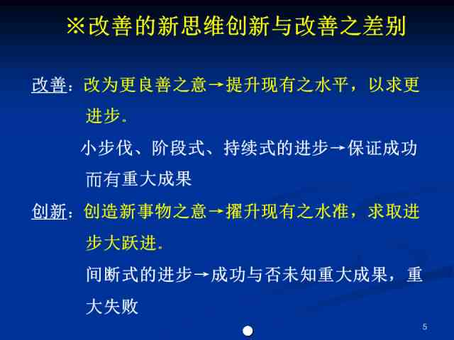 即兴评述技巧与实践：全面掌握各类主题即兴表达的策略与方法