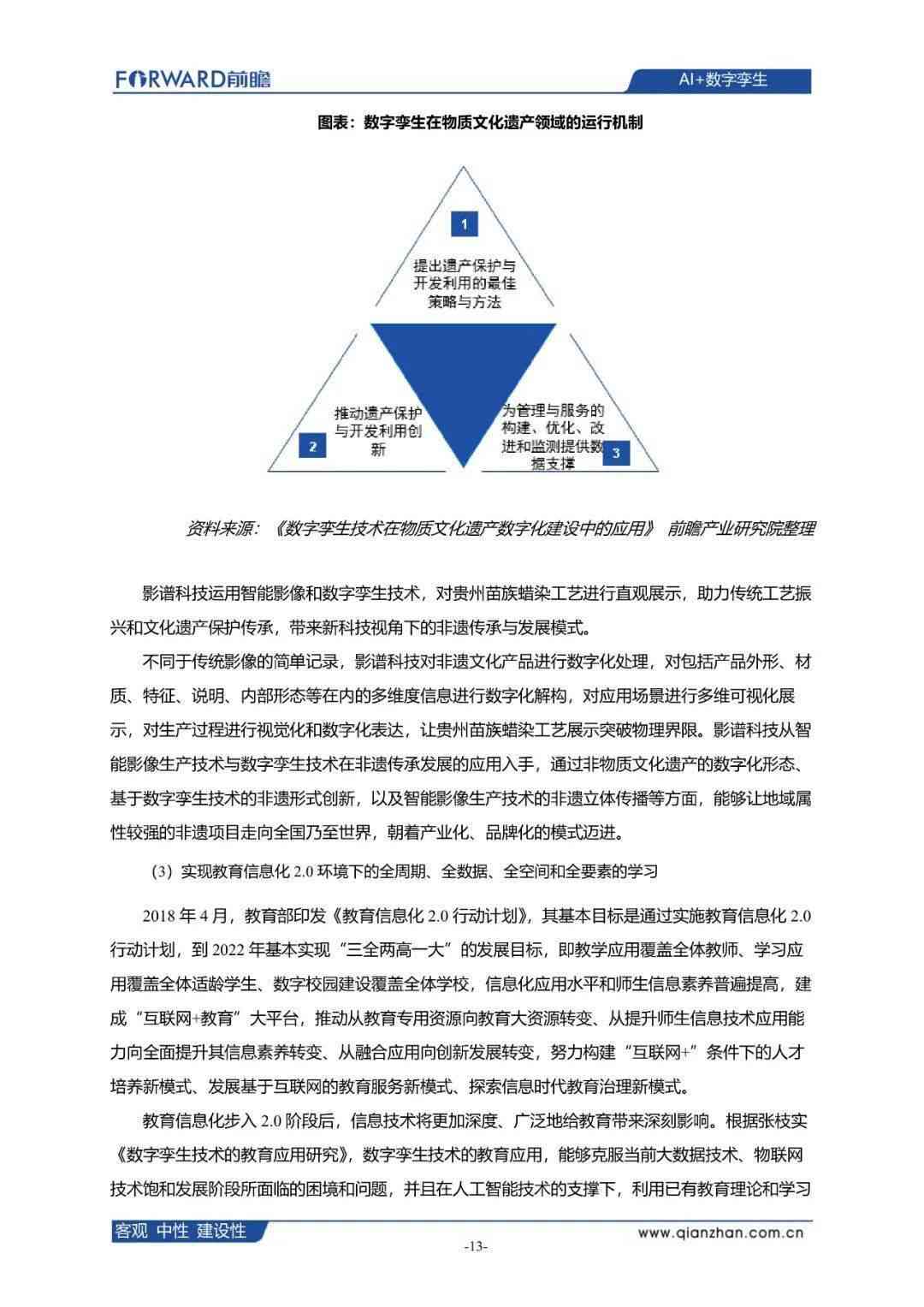 数字孪生AI应用实验报告总结：技术应用实例、案例解析与反思