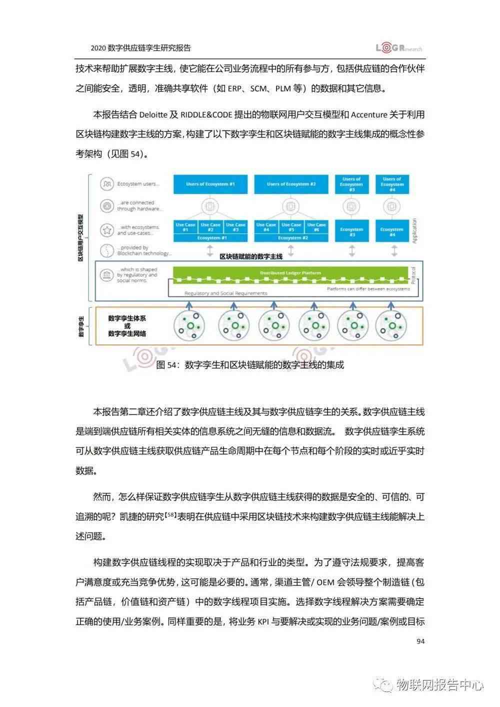 如何撰写《数字孪生技术在AI应用实验中的研究报告》