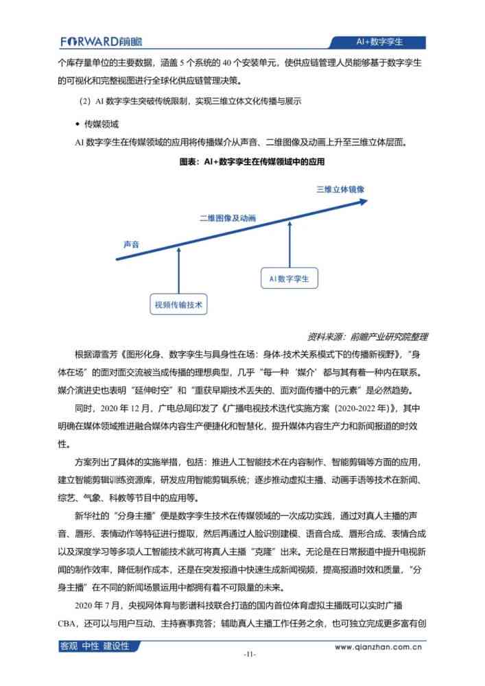 如何撰写《数字孪生技术在AI应用实验中的研究报告》