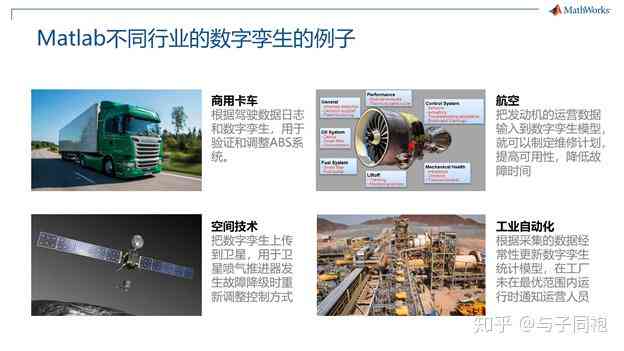 深入解析：数字孪生技术在多领域应用案例与实践全览