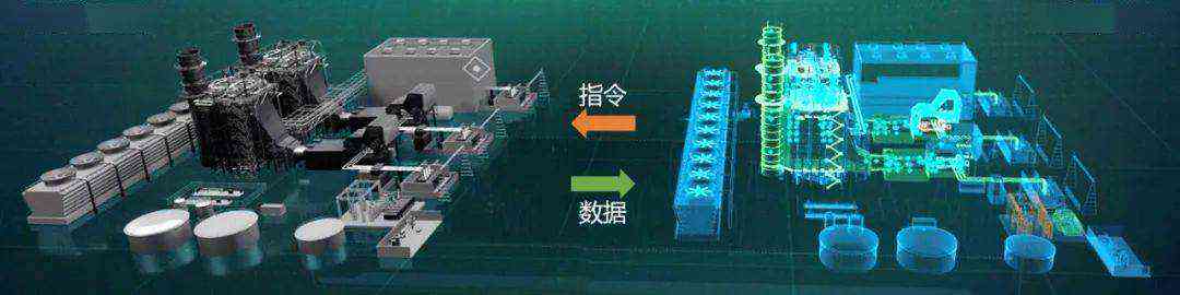 深入解析：数字孪生技术在多领域应用案例与实践全览