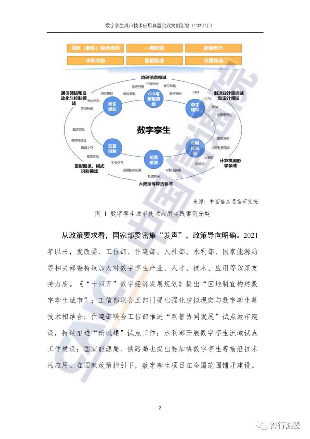 深入解析：数字孪生技术在多领域应用案例与实践全览