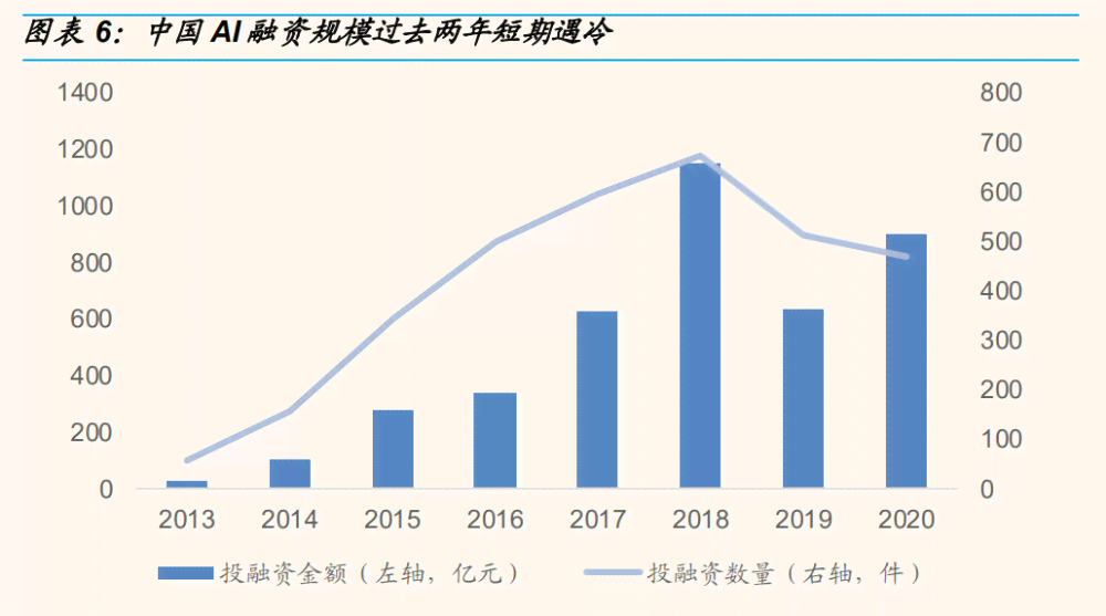 智能AI房产估值与市场分析综合报告：全面解读房产价值、市场趋势及投资建议