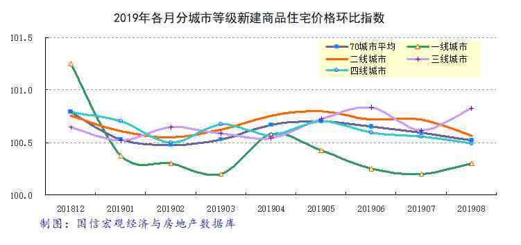 智能AI房产估值与市场分析综合报告：全面解读房产价值、市场趋势及投资建议