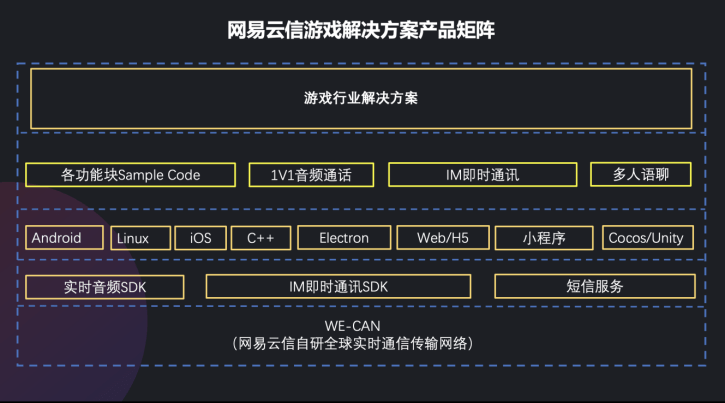 AI创作工具一站式：涵文本、图像、音频等多功能创作软件     