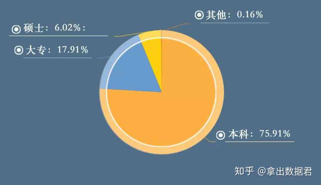 文案编辑改写主要是做什么工作：深入解析内容改写的核心任务