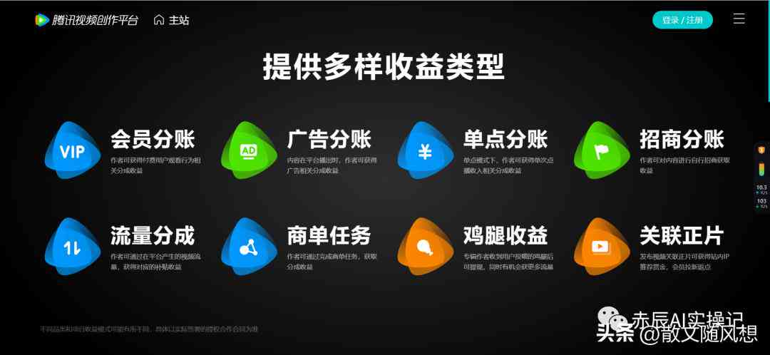 如何利用AI进行二次创作实现副业变现赚钱攻略