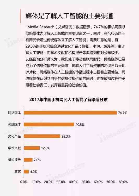 人工智能实验总结报告：深度探索与成果概述