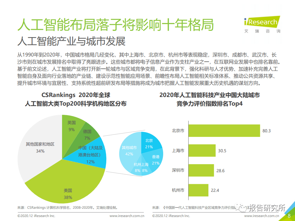 人工智能实验总结报告：深度探索与成果概述