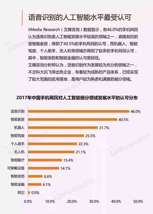 人工智能实验报告综合分析及成果汇总：深入探究AI技术与应用实践