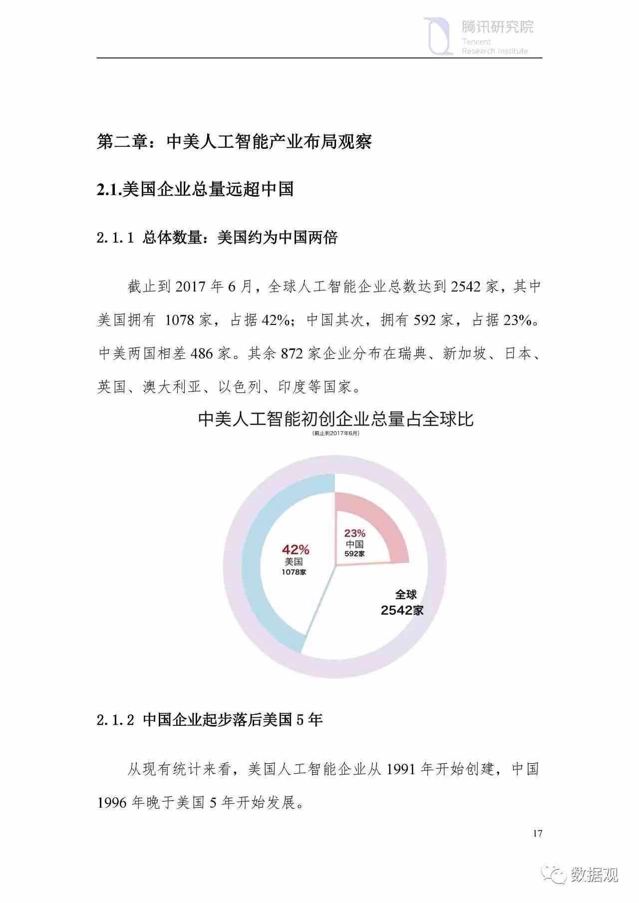 斯坦福发布：中美两国人工智能研究报告，揭示行业发展趋势与公司动态