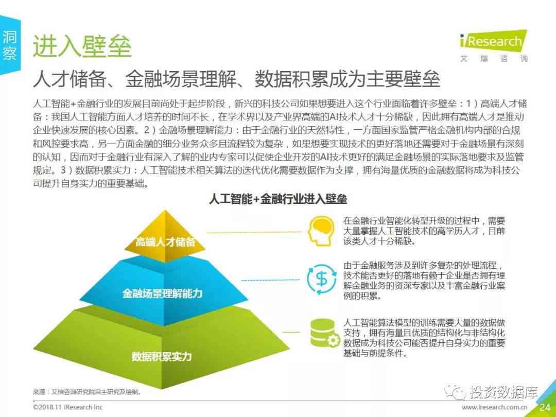 人工智能行业研究报告：综合分析、范文总结、风险提示及别名概述