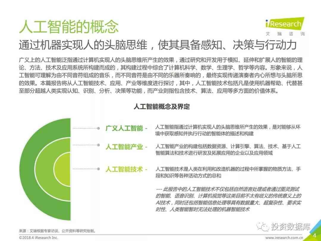 人工智能行业研究报告：综合分析、范文总结、风险提示及别名概述