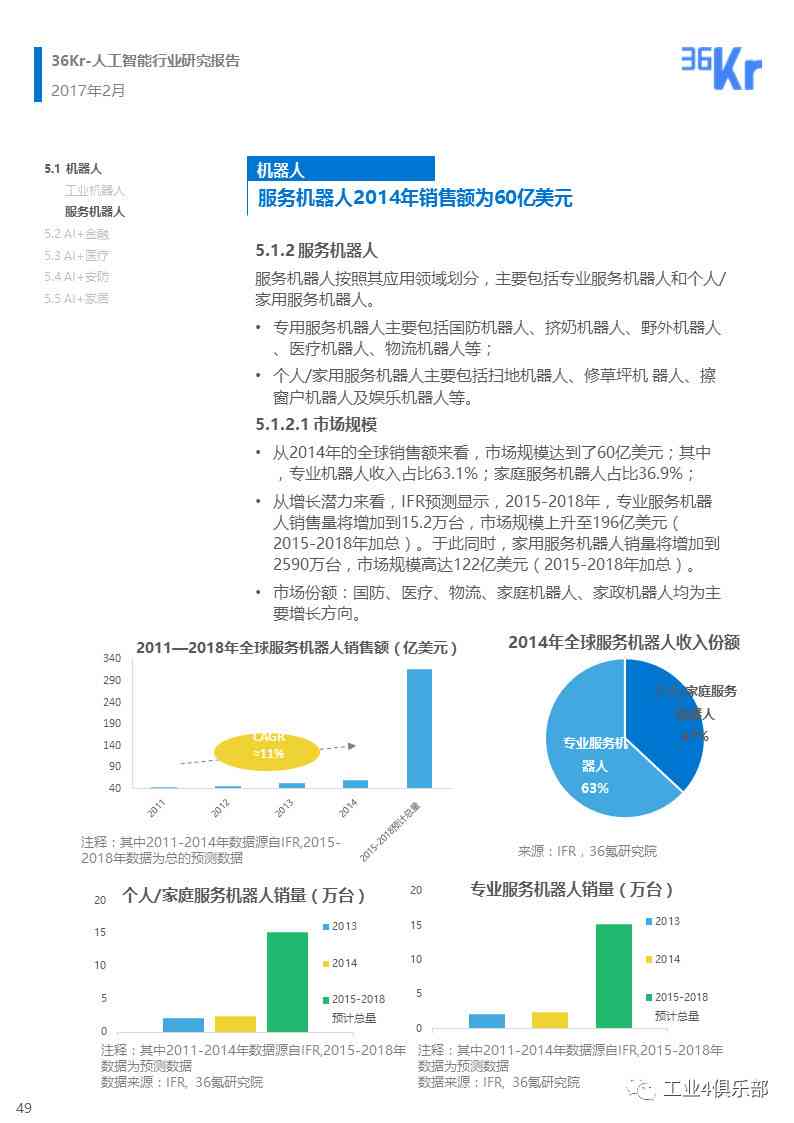 人工智能行业研究报告：综合分析、范文总结、风险提示及别名概述