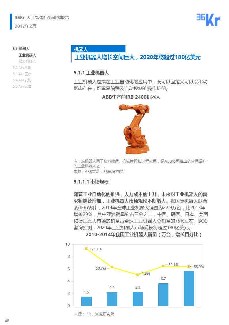 ai人工智能行情报告范文