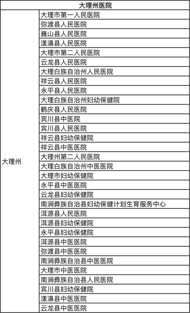 全面医院查询报告：综合评估、服务详情及患者评价一览