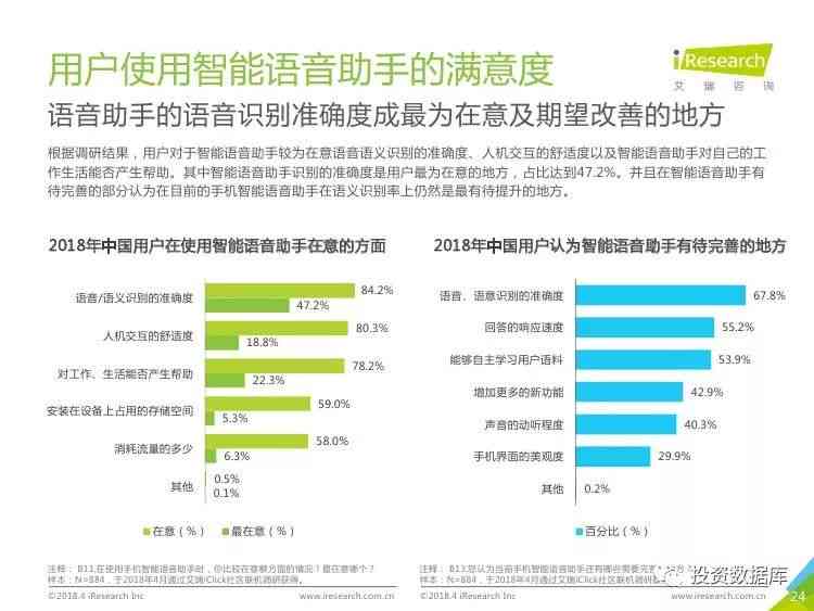 深入了解助手：职责、技能要求与发展前景全解析