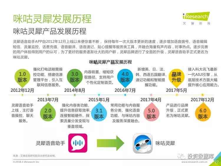 深入了解助手：职责、技能要求与发展前景全解析