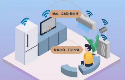 深入解析：AI智能穿设备发展趋势与用户需求满足访谈报告