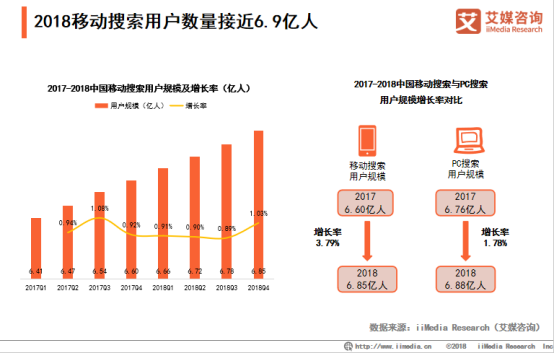 深入解析：AI智能穿设备发展趋势与用户需求满足访谈报告