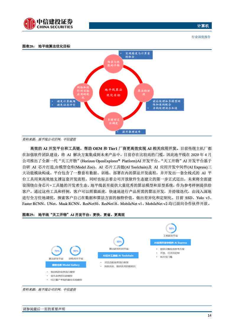 ai芯片产业2021深度报告