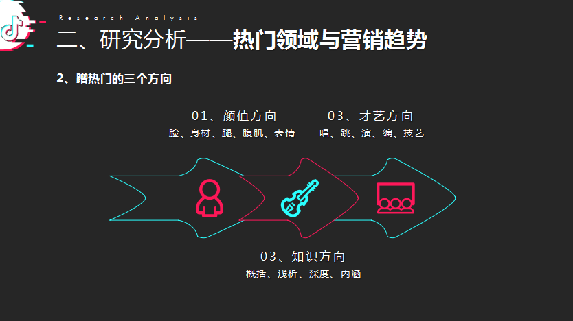 抖音绘画教程：从基础技巧到创意文案，全方位掌握热门画画指南