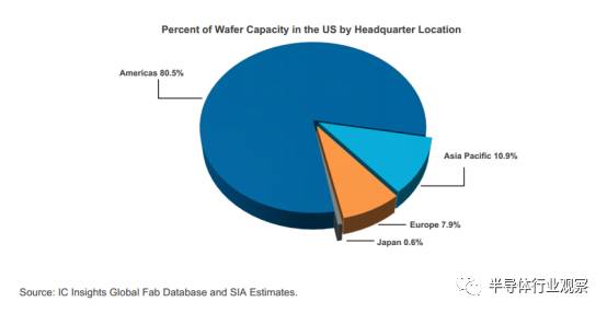 深度解析：AI大模型技术能力综合评估与行业应用前景展望报告