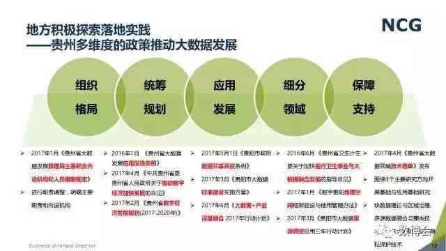 深度解析：AI大模型技术能力综合评估与行业应用前景展望报告