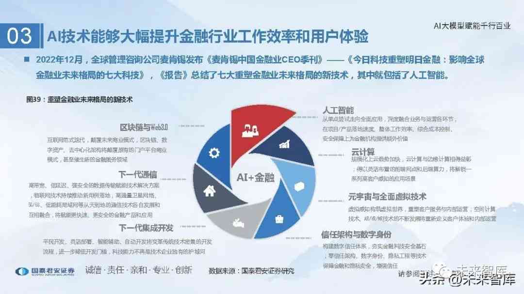 深度解析：AI大模型技术能力综合评估与行业应用前景展望报告