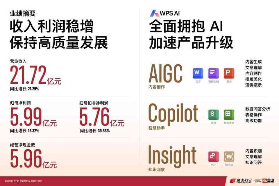 ai大模型技术能力评估报告2023