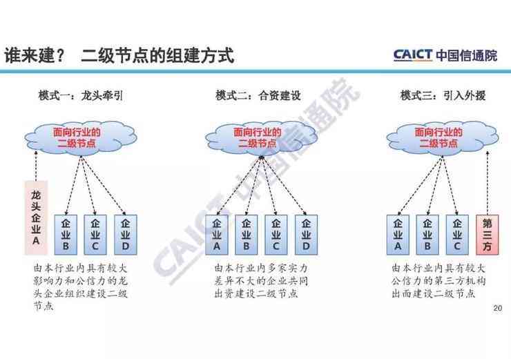 全面解析：网上AI写作软件的工作原理与常见问题解答