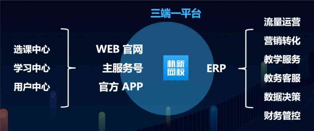 AI驱动的个性化形象设计与创作工具：全方位满足个人形象定制需求