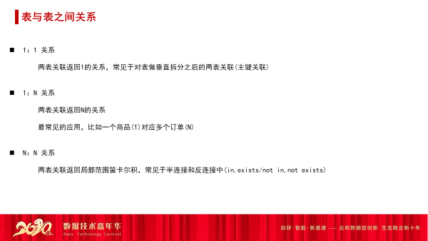 全方位指南：如何高效指导AI修改和优化文案内容，解决各类改写需求