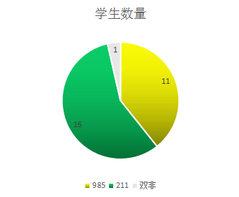 人工智能训练师职业发展趋势与前景分析：如何深入解析未来训练之路