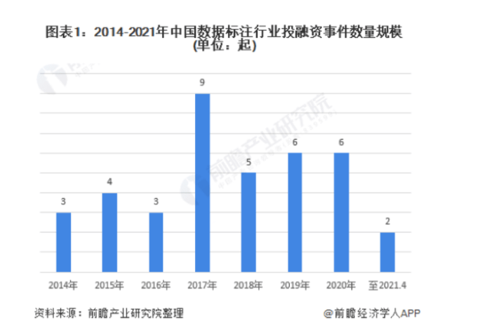 人工智能训练师职业发展趋势与前景分析：如何深入解析未来训练之路