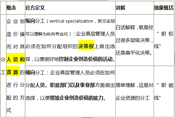 分镜头剧本(脚本)包括哪些内容：详细结构与要素解析