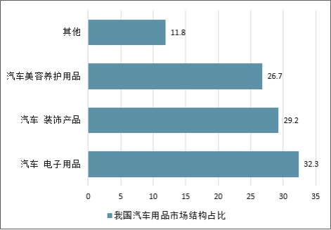 纸条写作：人格测试、风格测试与赚钱潜力分析