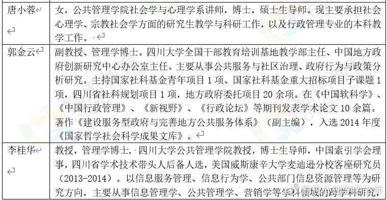 全面人格特质分析：纸条写作心理测试指南与解读