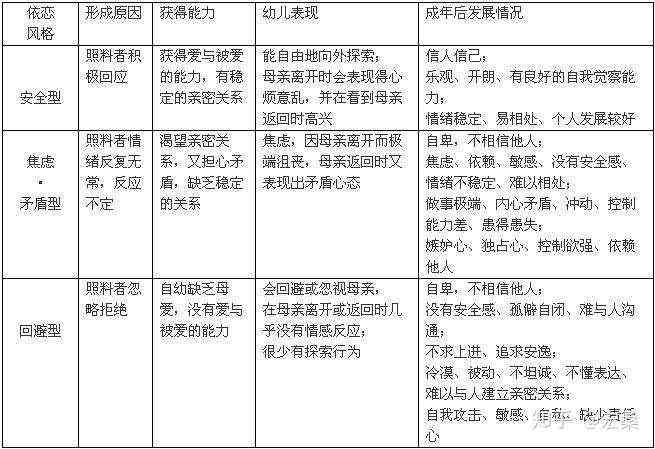 全面人格特质分析：纸条写作心理测试指南与解读